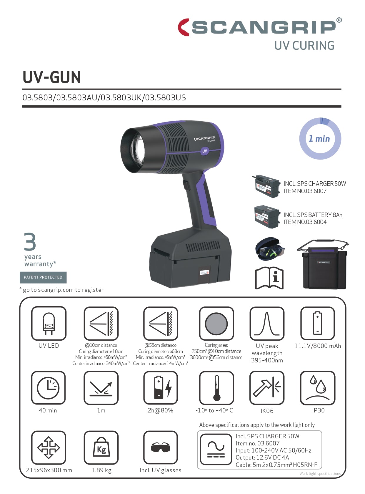 SCANGRIP UV GUN