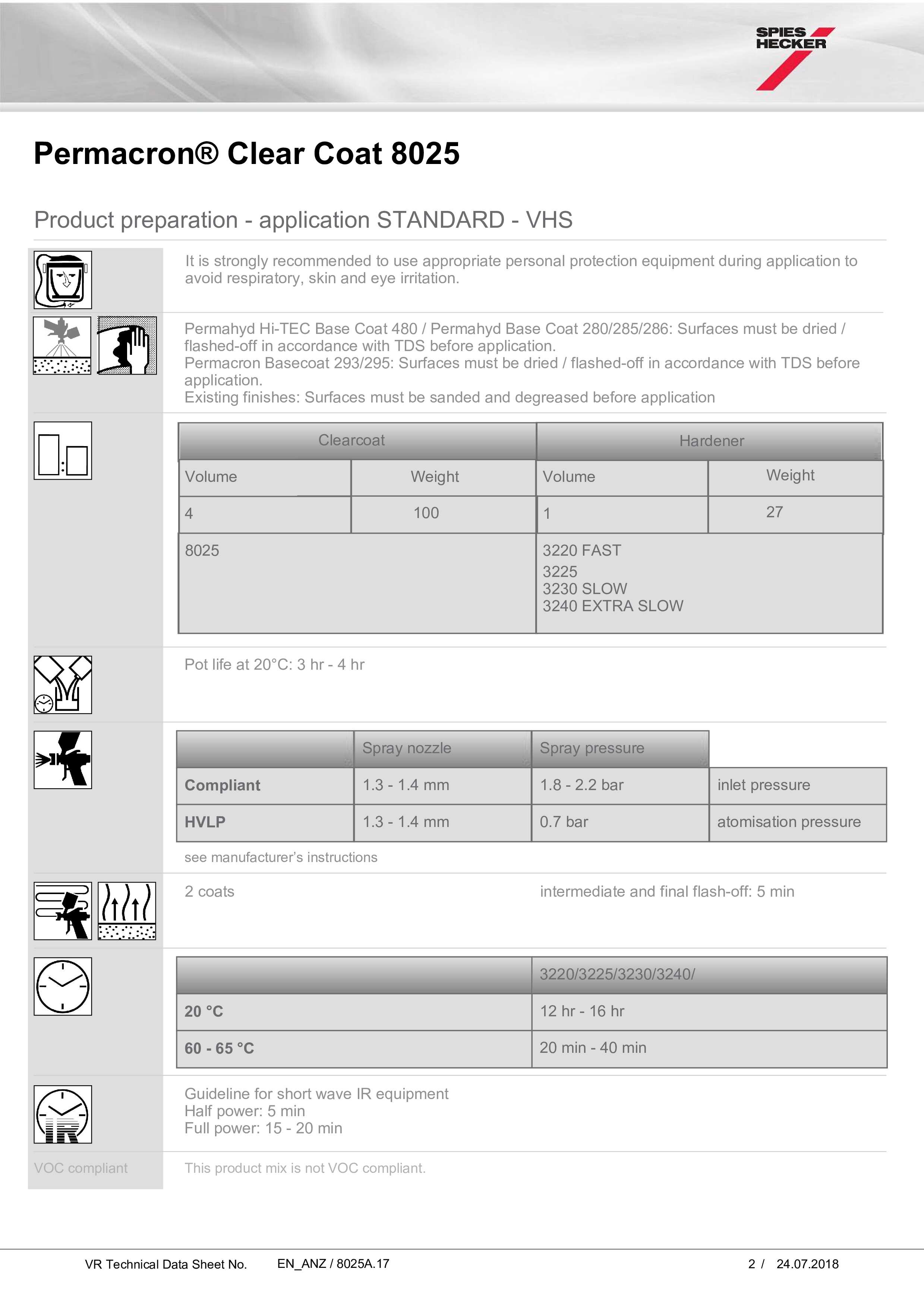8025 PERMACRON CLEAR COAT 5L