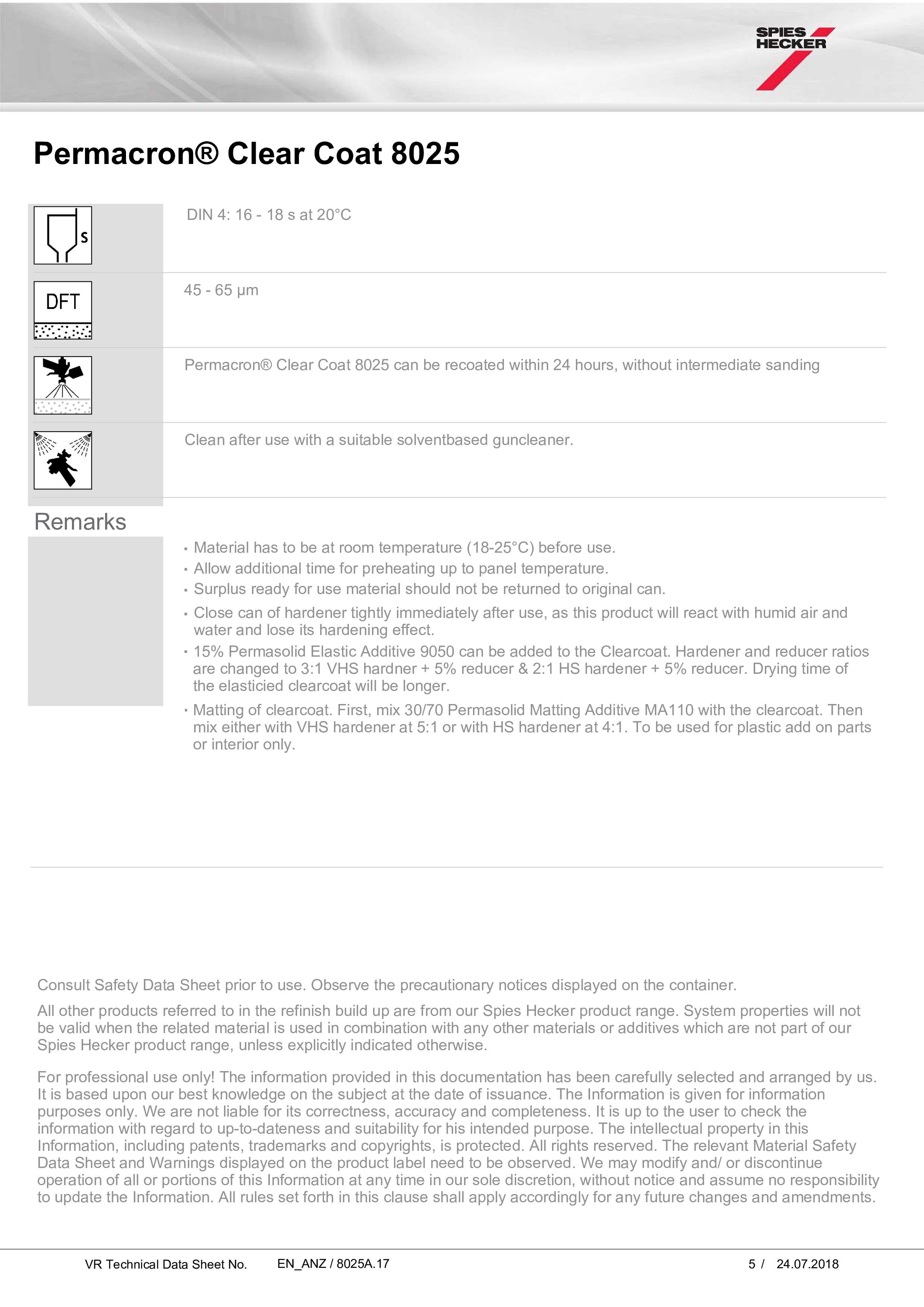 8025 PERMACRON CLEAR COAT 5L