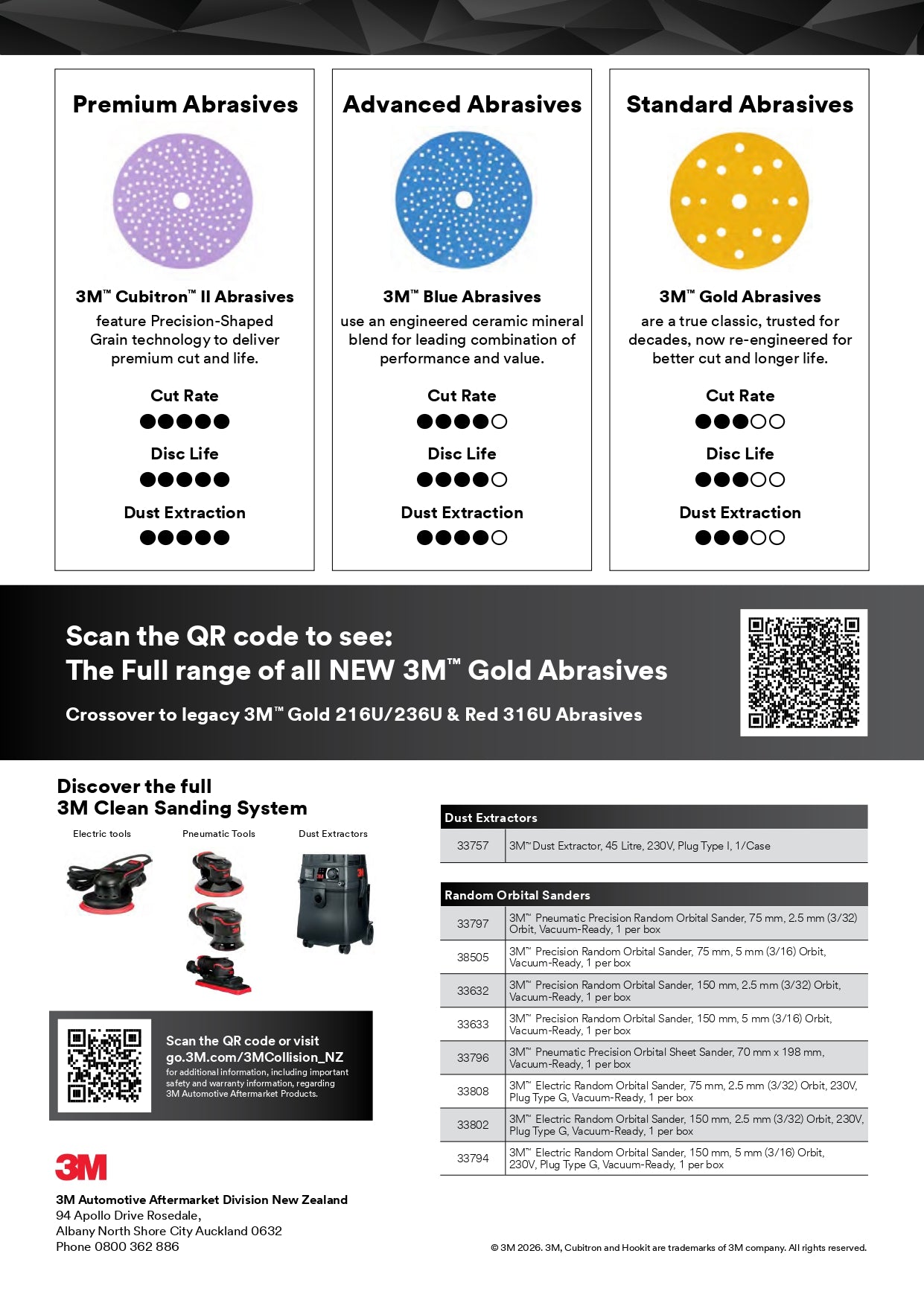 3M 51543 HOOKIT 288U GOLD ABRASIVE DISC 80 GRIT + 150MM (BOX 100)