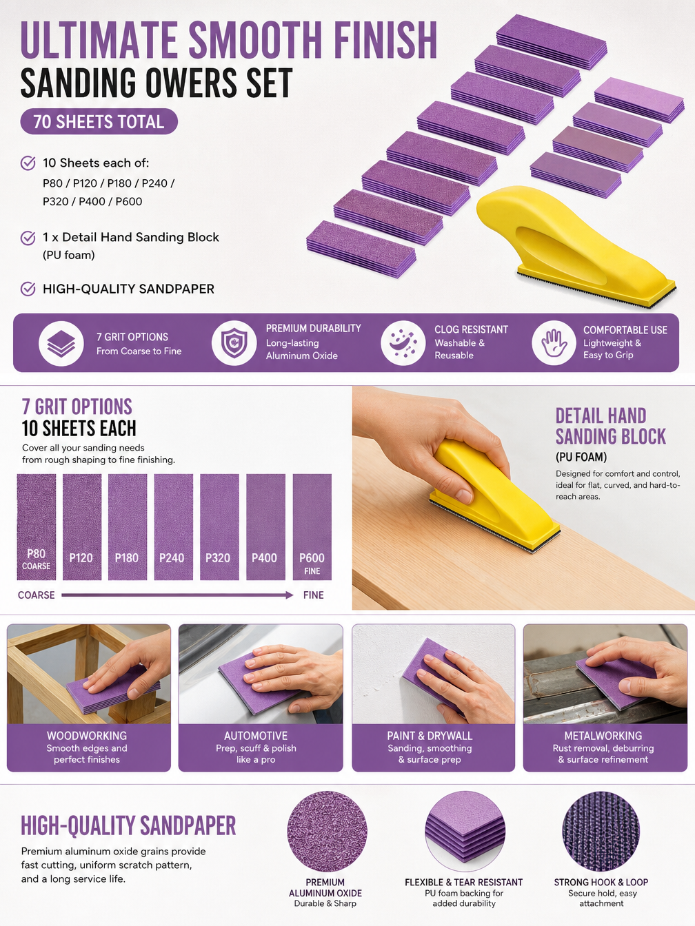 71 PCS Hand Sander Kit Mini Detail Block