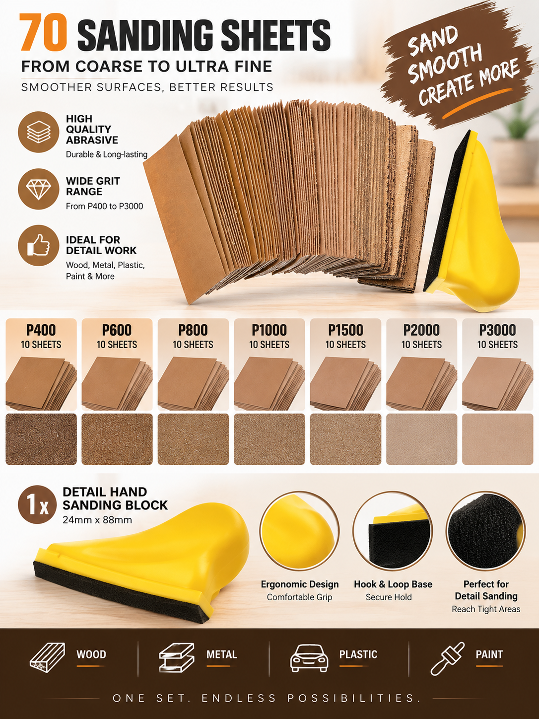 Versatile Sanding Kit – 70 Sheet Assortment with Detail Block