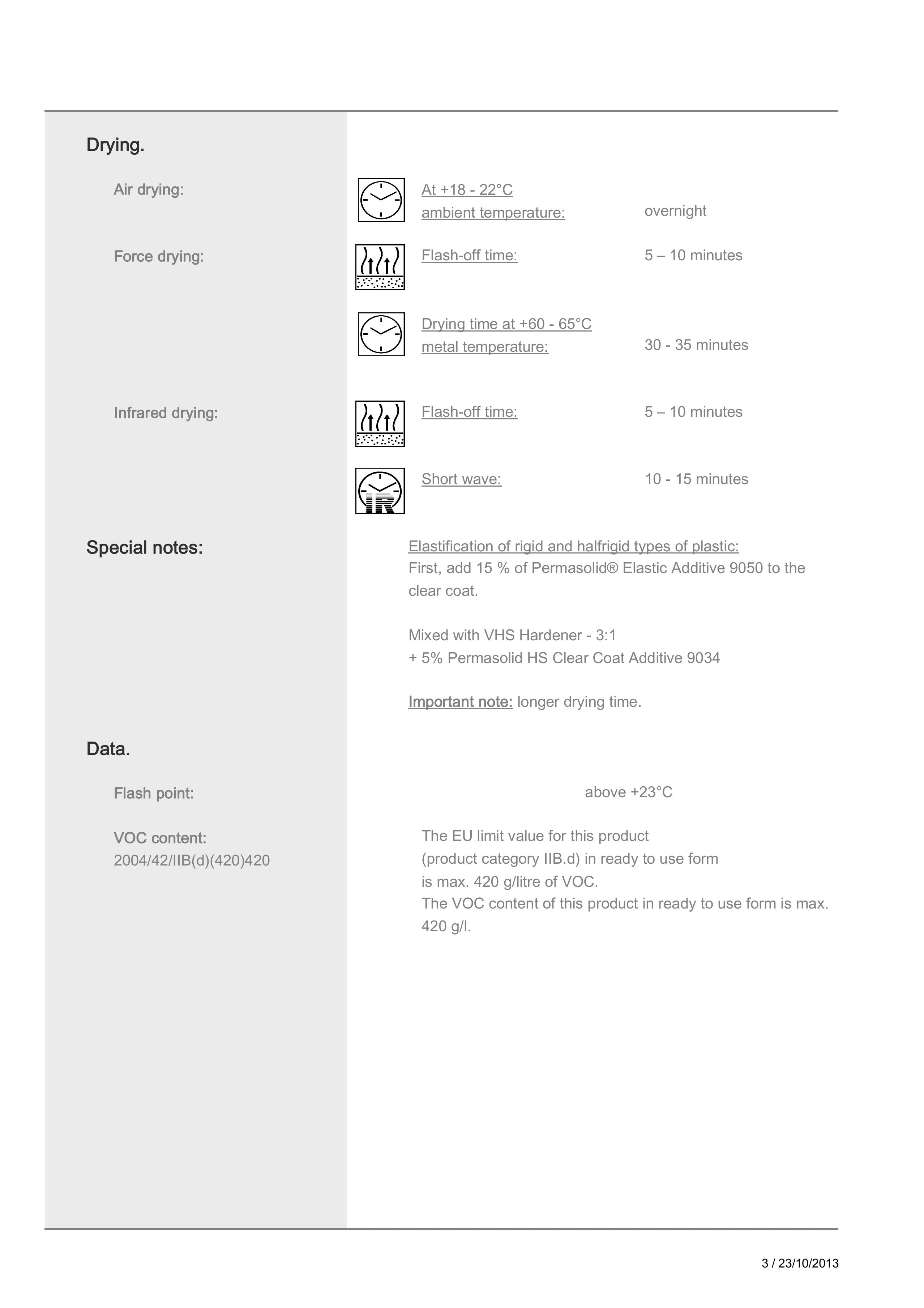 8034 PERMASOLID HS CLEARCOAT 5L