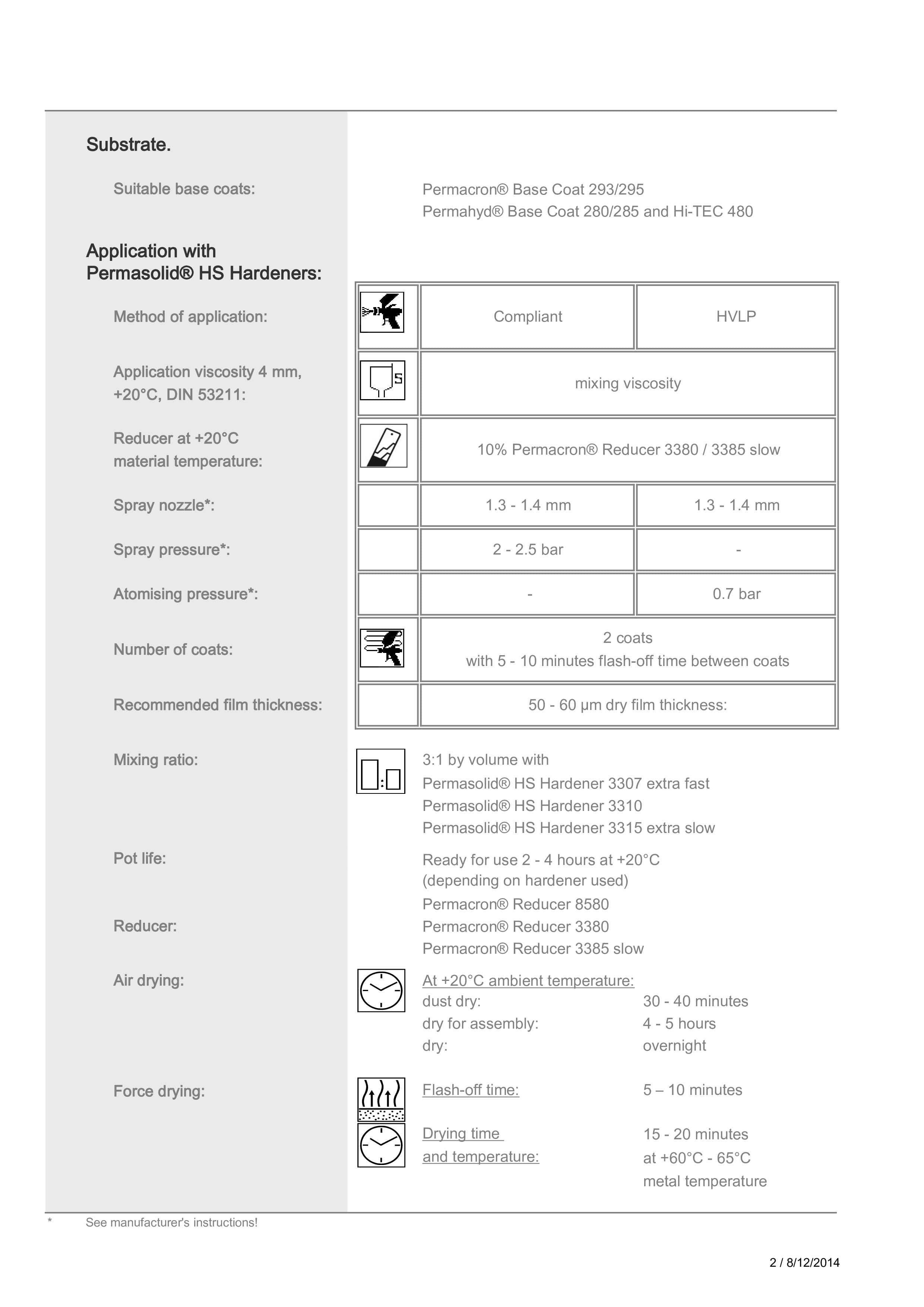 8045 PERMACRON OPTIFLEX CLEAR 5L