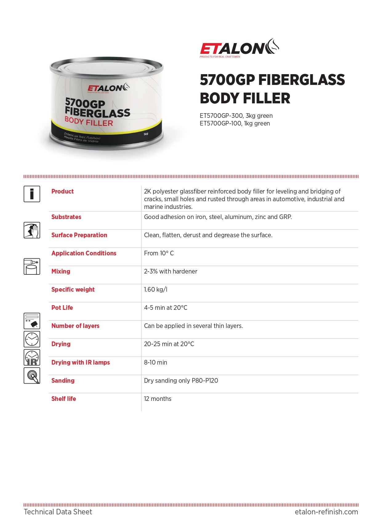 ETALON FIBREGLASS BODY FILLER GREEN 1KG