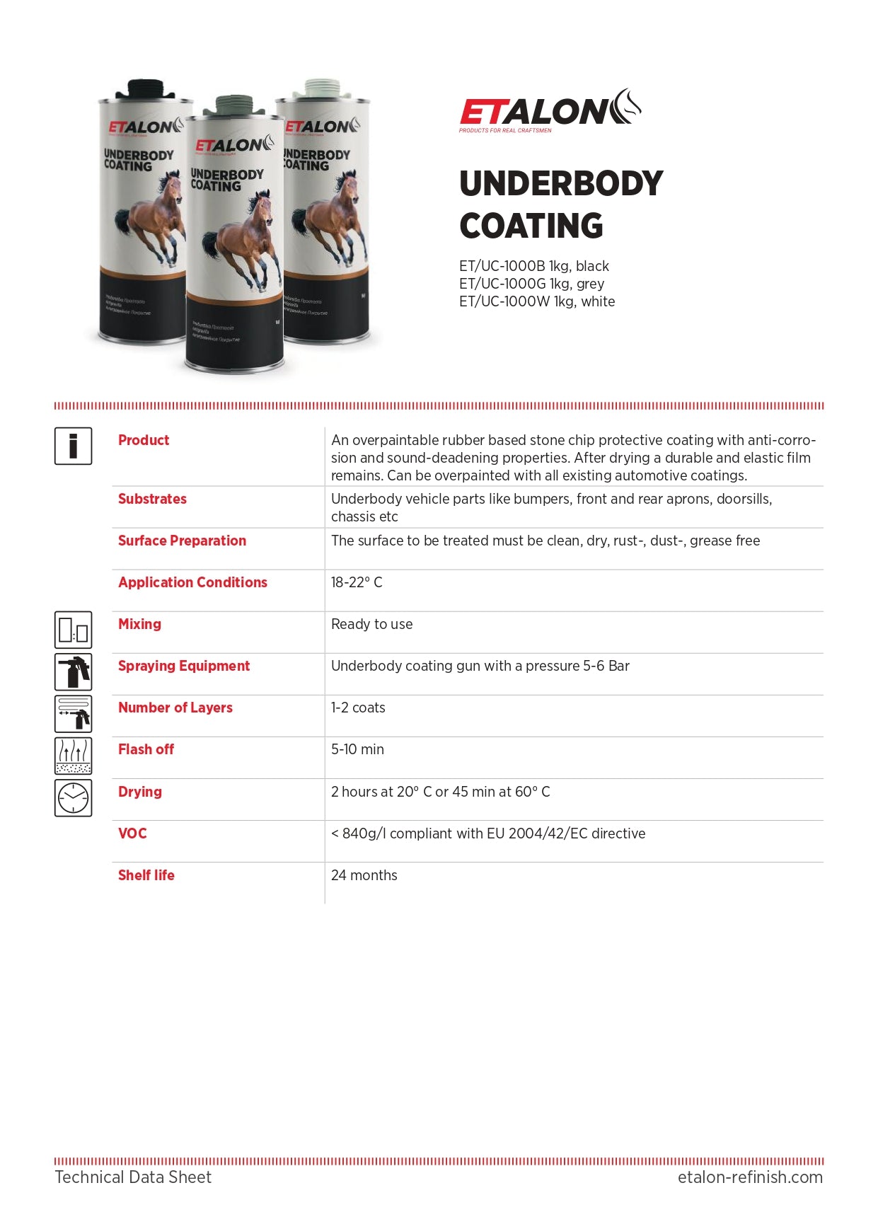 ETALON UNDERBODY COATING BLACK 1KG
