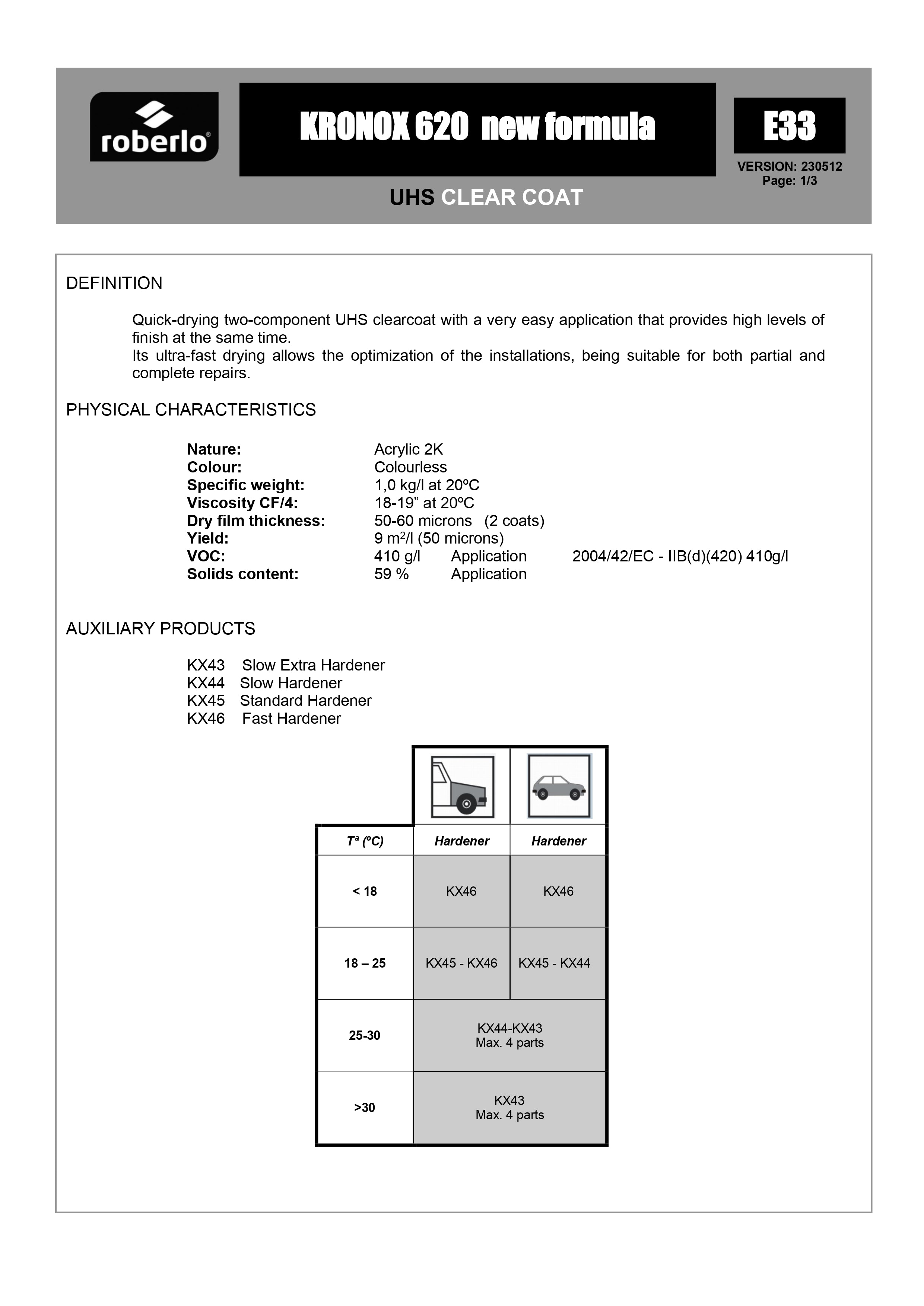 ROBERLO Kronox 620 2:1 UHS Clearcoat 5L