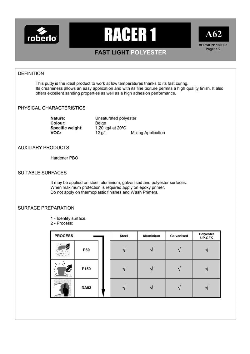 ROBERLO RACER 1 FAST LIGHT POLYESTER PUTTY 1L