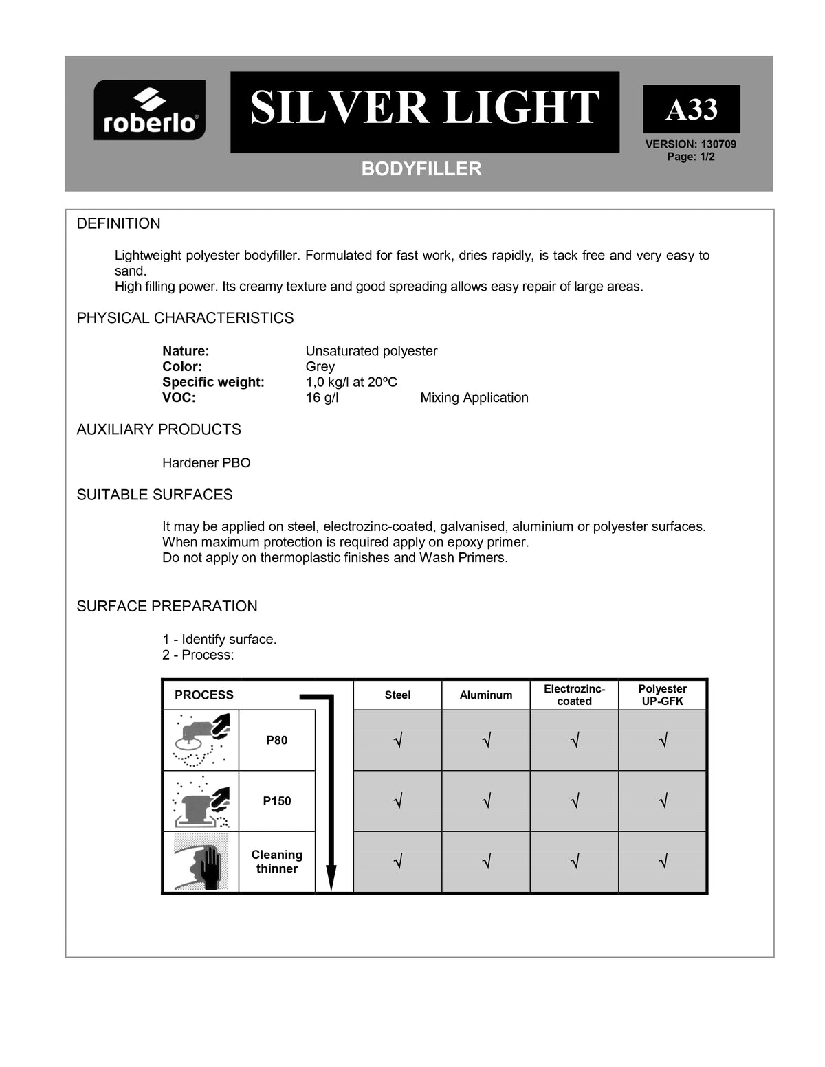ROBERLO SILVERLIGHT BODYFILLER 3LT