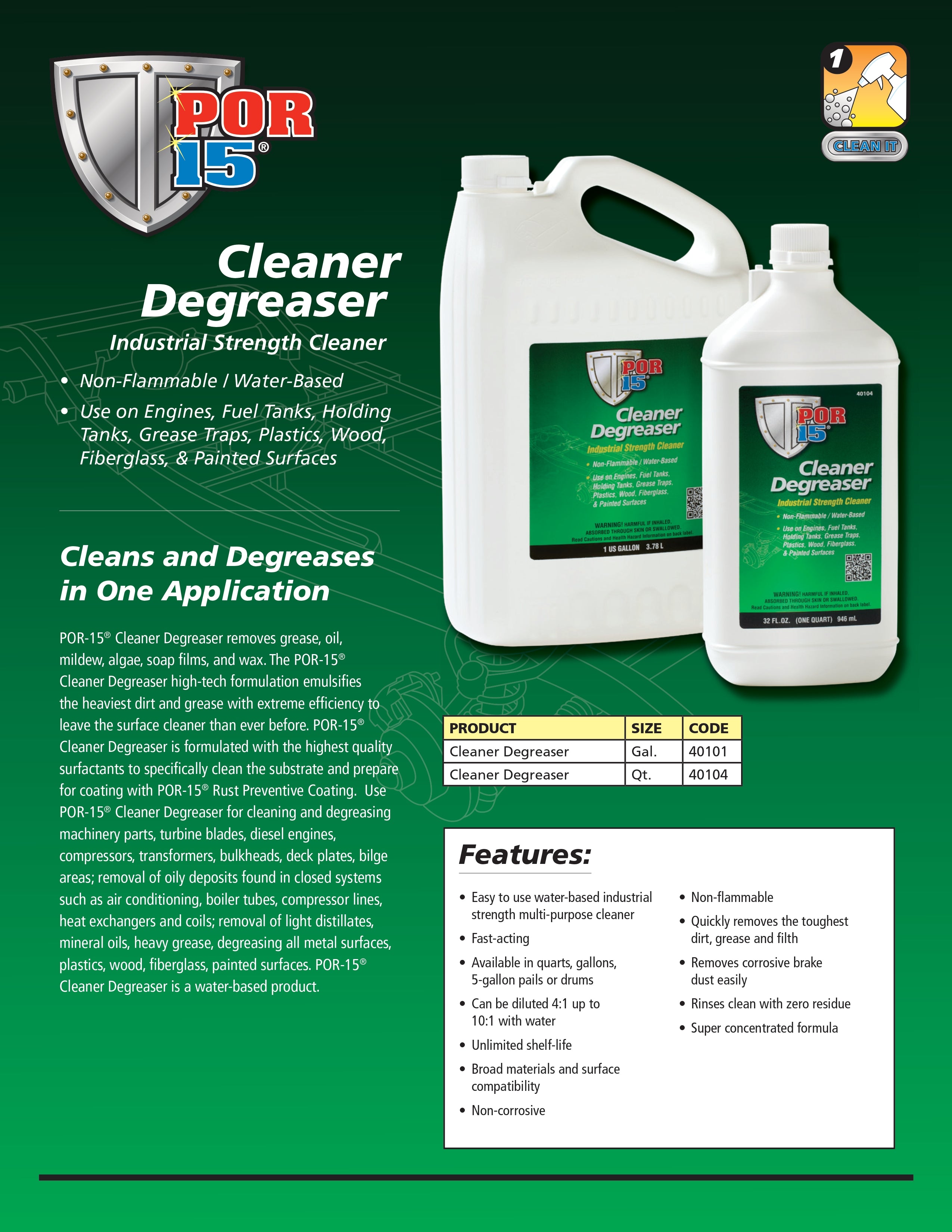 POR-15 CLEANER DEGREASER