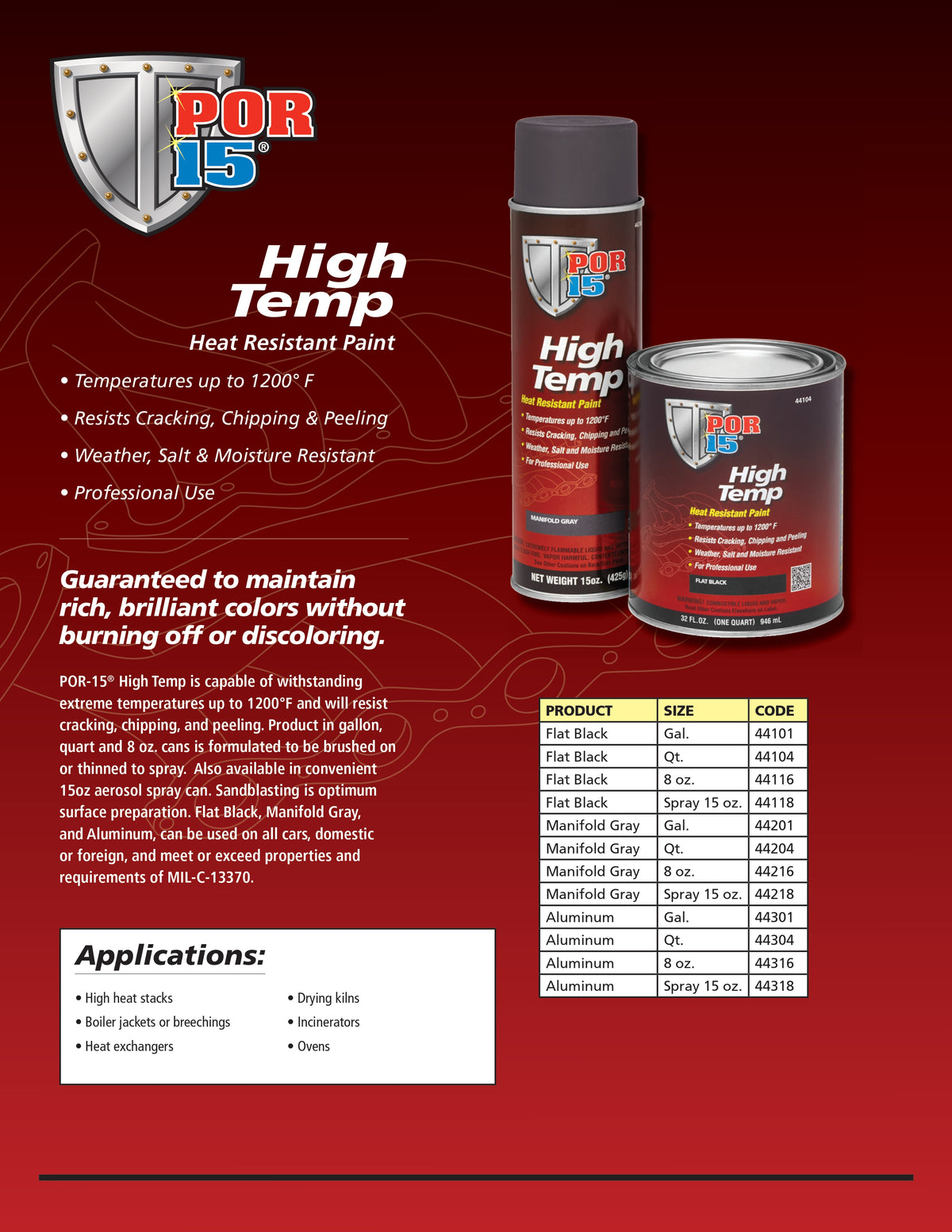 Contable Hi Temp HIGH TEMP FLAT BLACK
