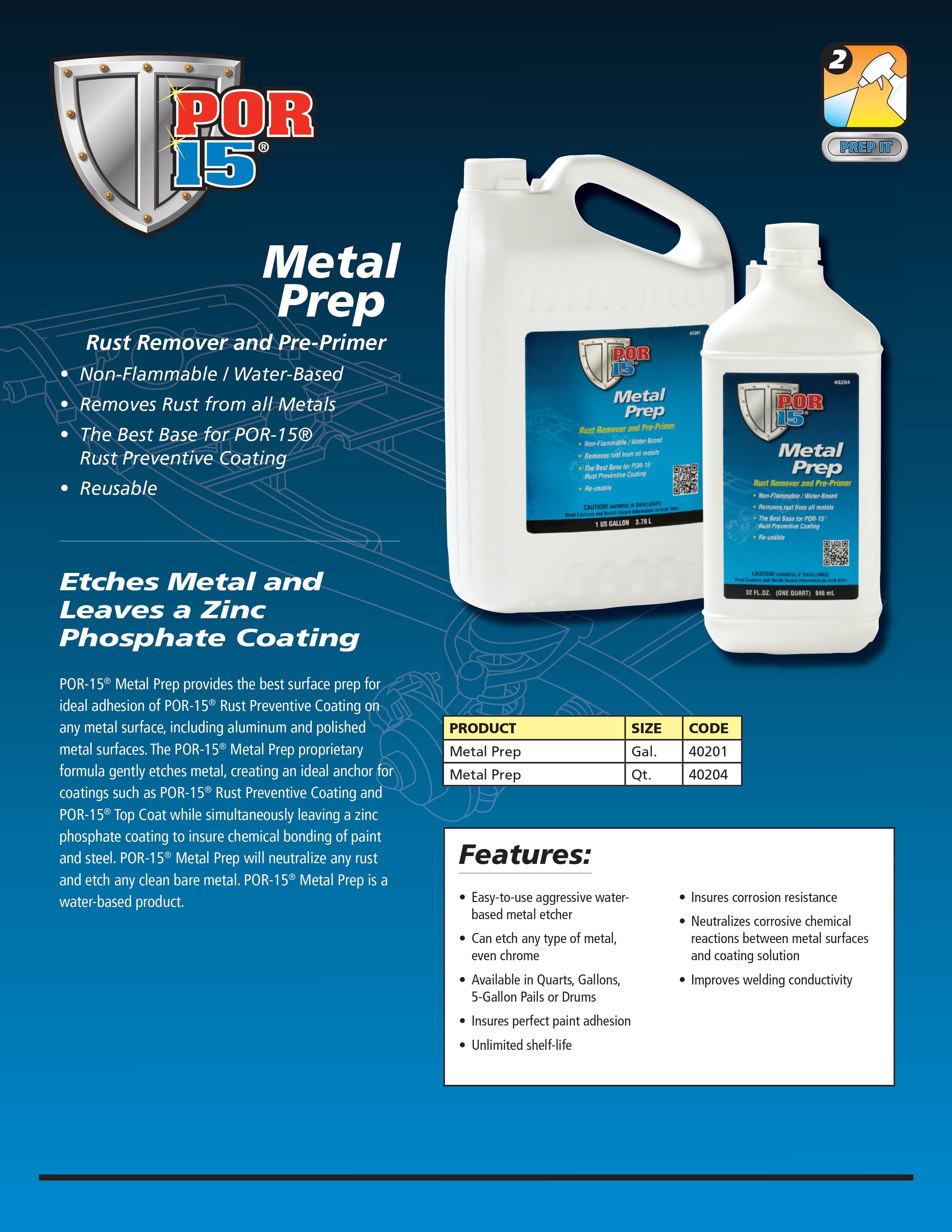 Metal Prep Gallon