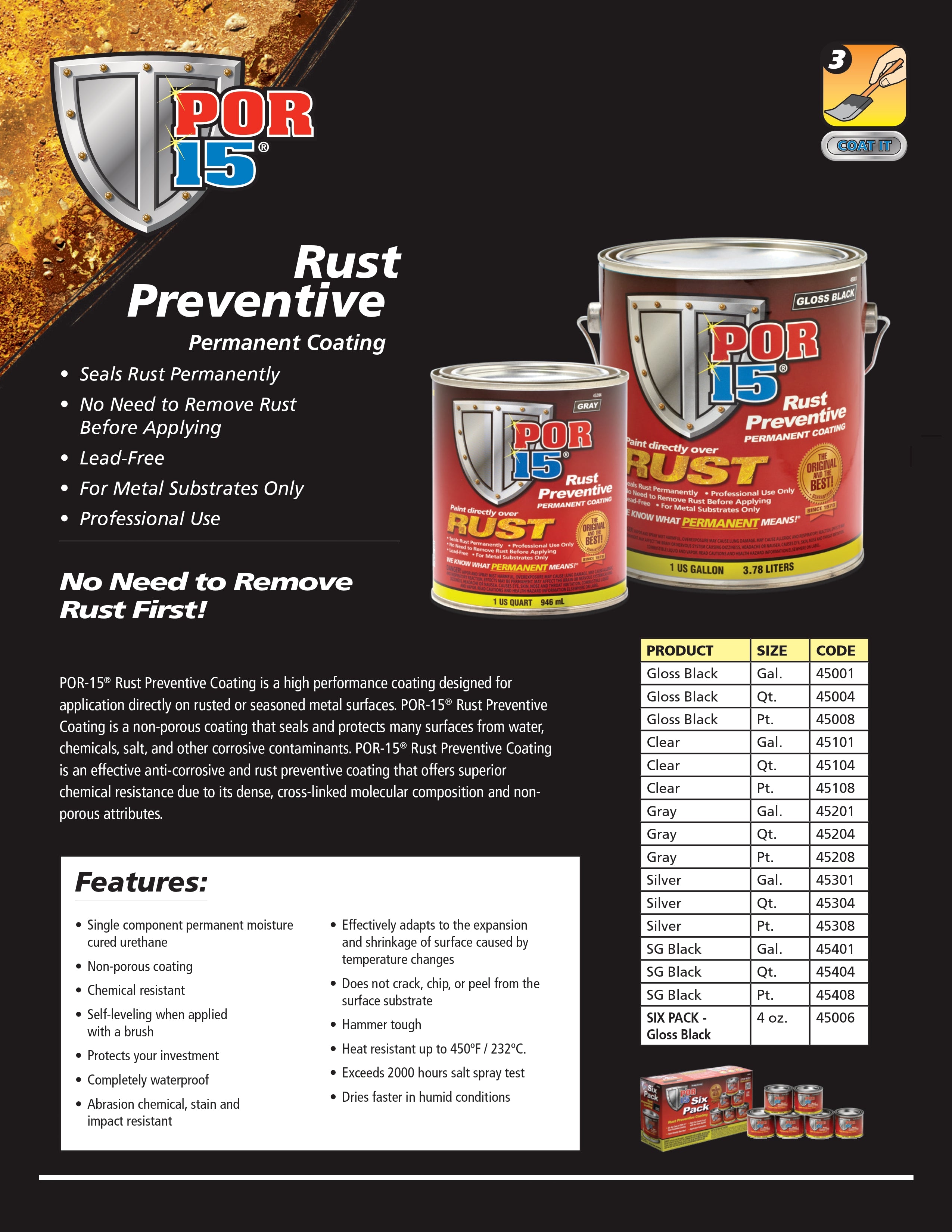 Rust Preventive Coating Gloss Black