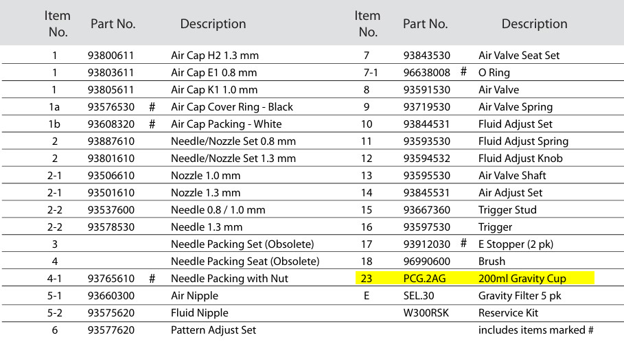 IWATA  PCG.6AG GRAVITY POT 600ml W300/AZ3HTE