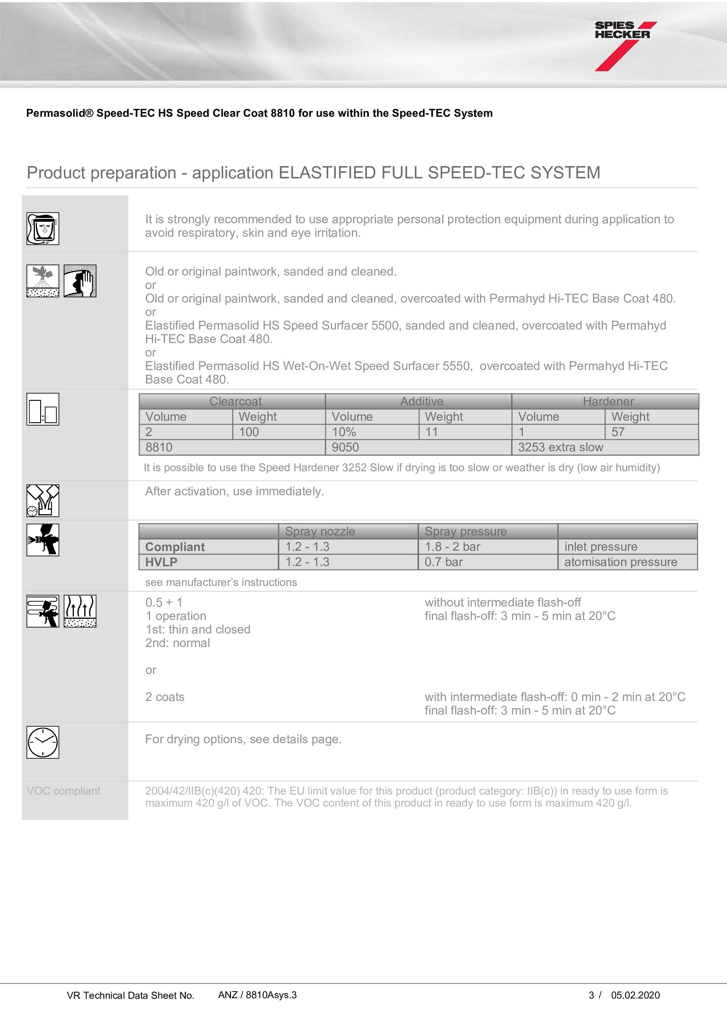 8810 PERMASOLID HS SPEED CLEAR 5L