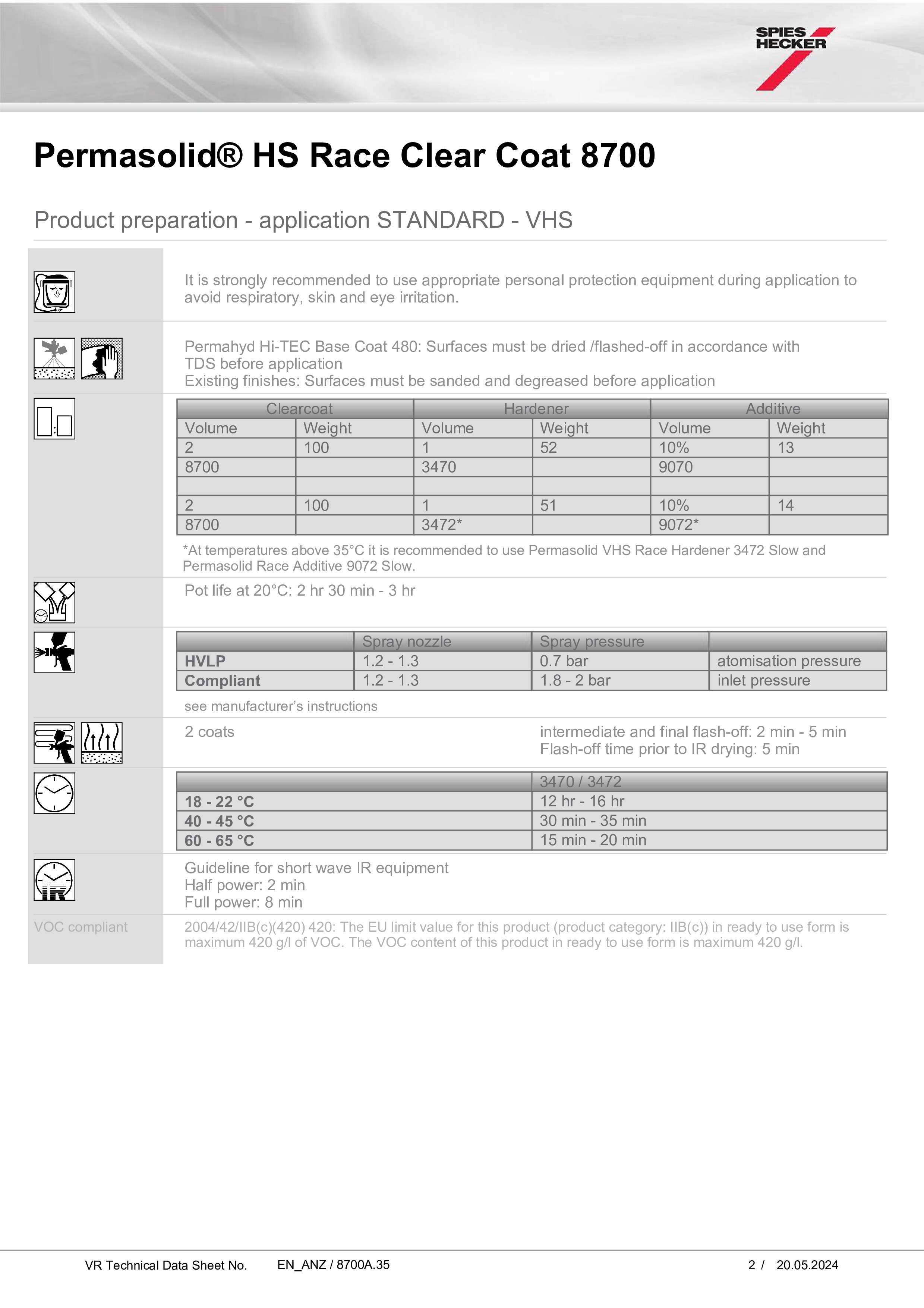 8700 PERMASOLID HS RACE CLEARCOAT 5L