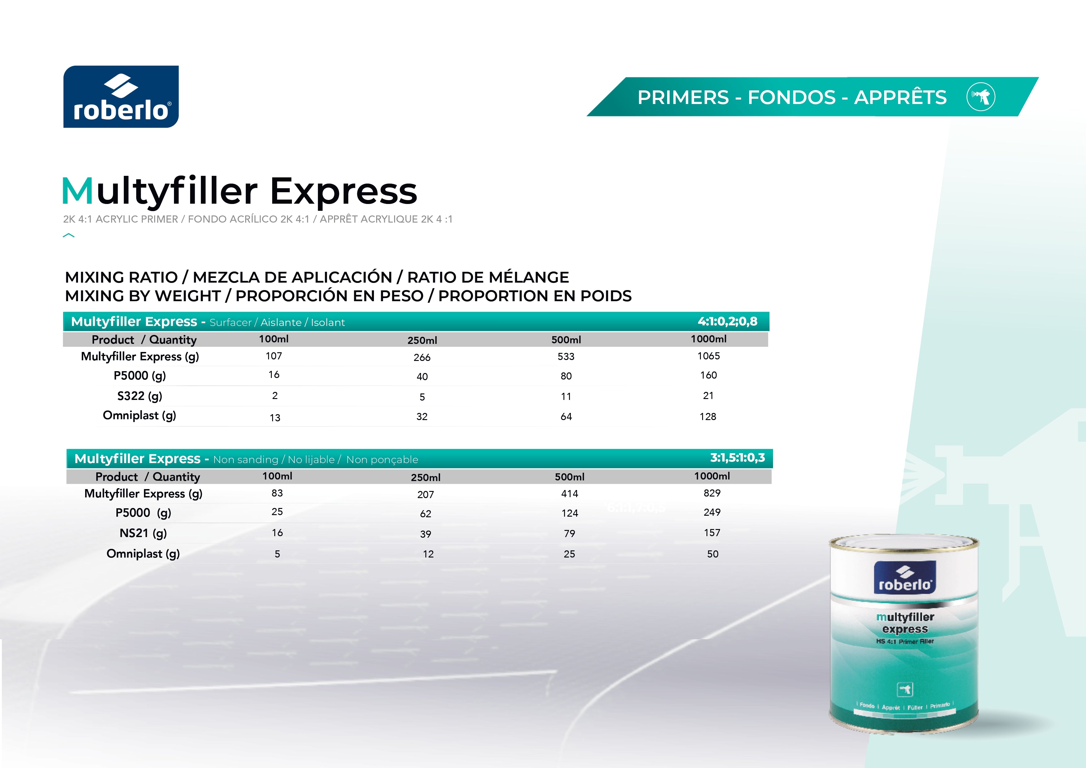 ROBERLO MULTYFILLER EXPRESS PRIMER WHITE (ME0) 4-1 KIT P6000 FAST HARD