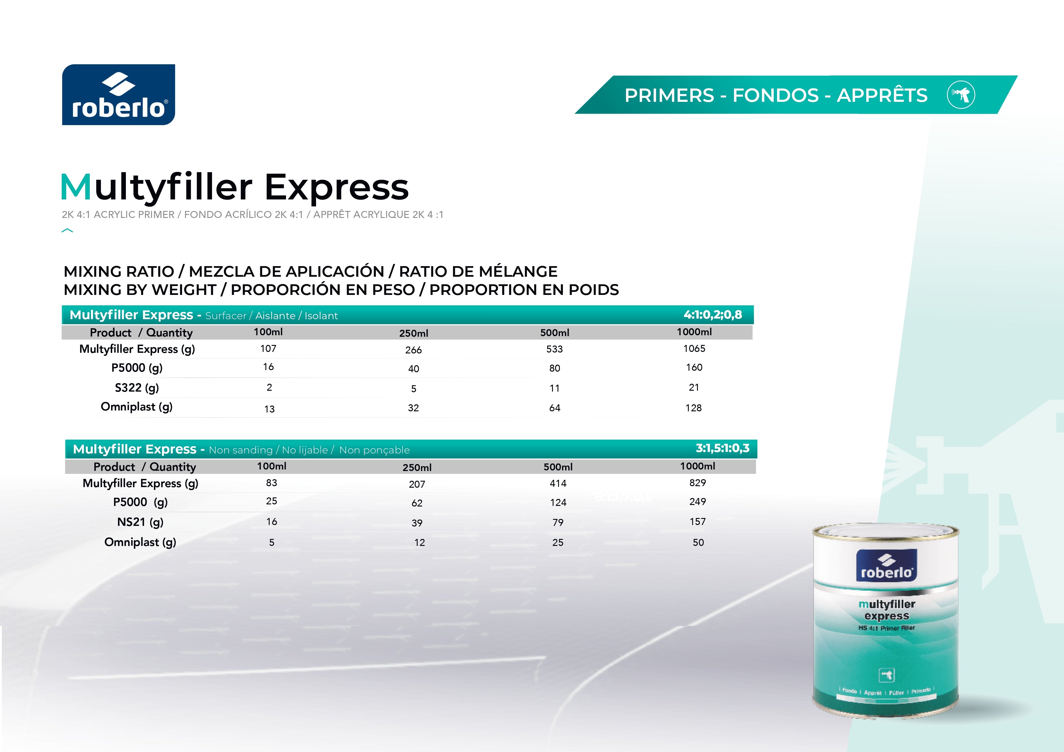 ROBERLO MULTYFILLER EXPRESS PRIMER WHITE (ME0) 4-1 KIT P6000 FAST HARDENER 1L