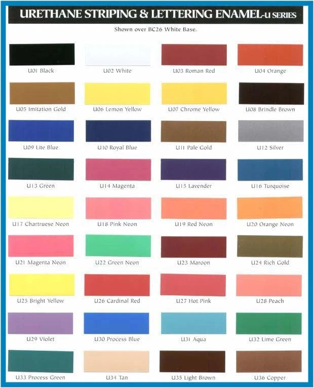 4 oz PROCESS GREEN STRIPING/LETTERING U33 HOUSE OF KOLOR
